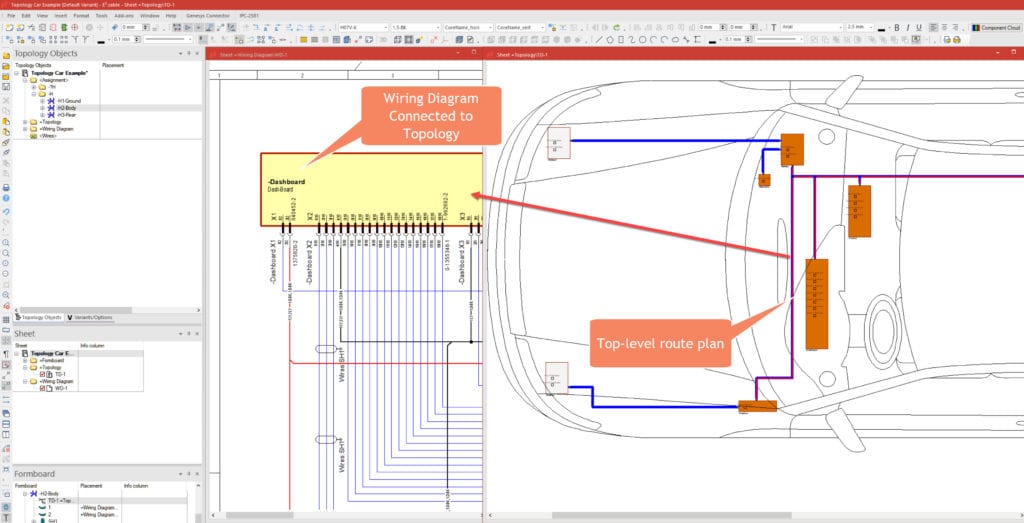 Connected logical design and functional topology layout in E3.series - Functionality Design and Detailed Design using E3 the functional design software