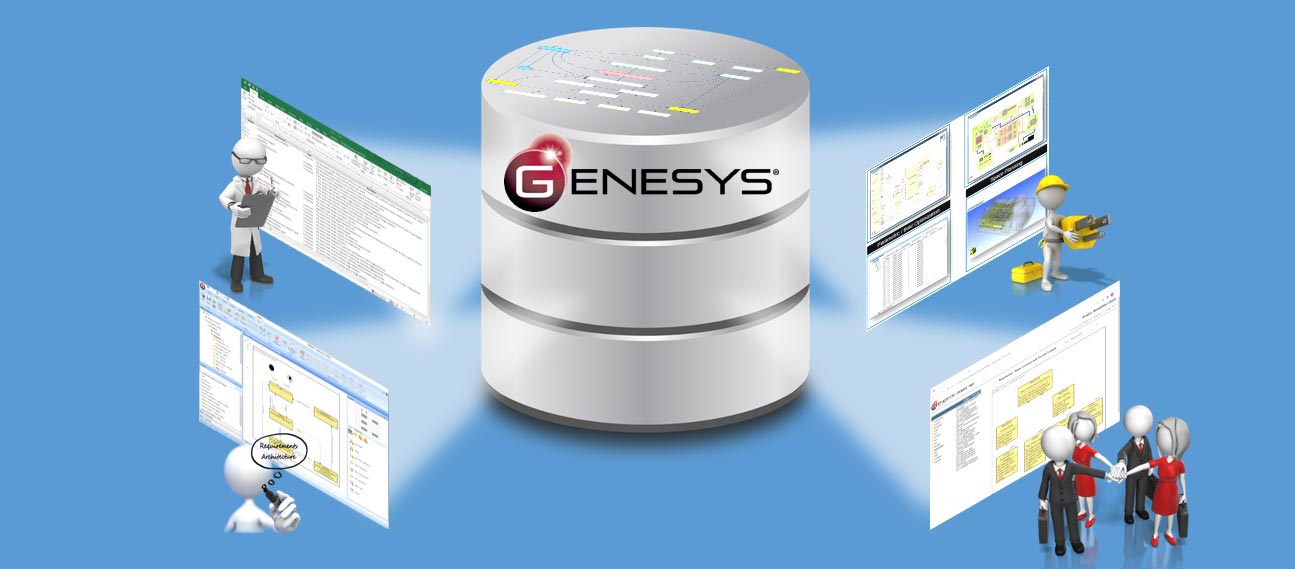 GENESYS - MBSE