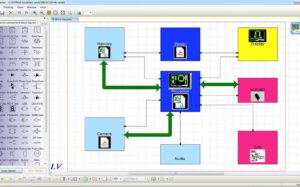 2D single board PCB regarding hardware architecture and hardware system architecture