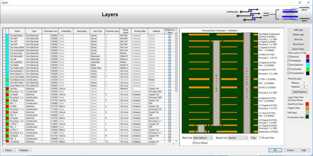impedance control in a PCB design tool that covers signal integrity and power integrity impedance