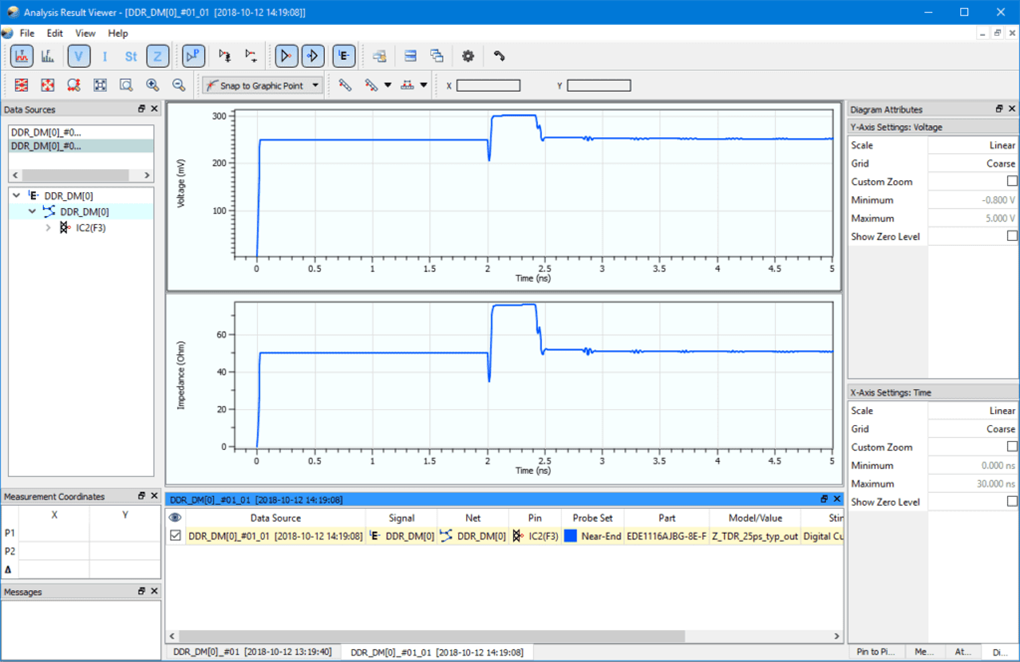 Design Force Advance Signal Integrity - Analysis Results Viewer DDR