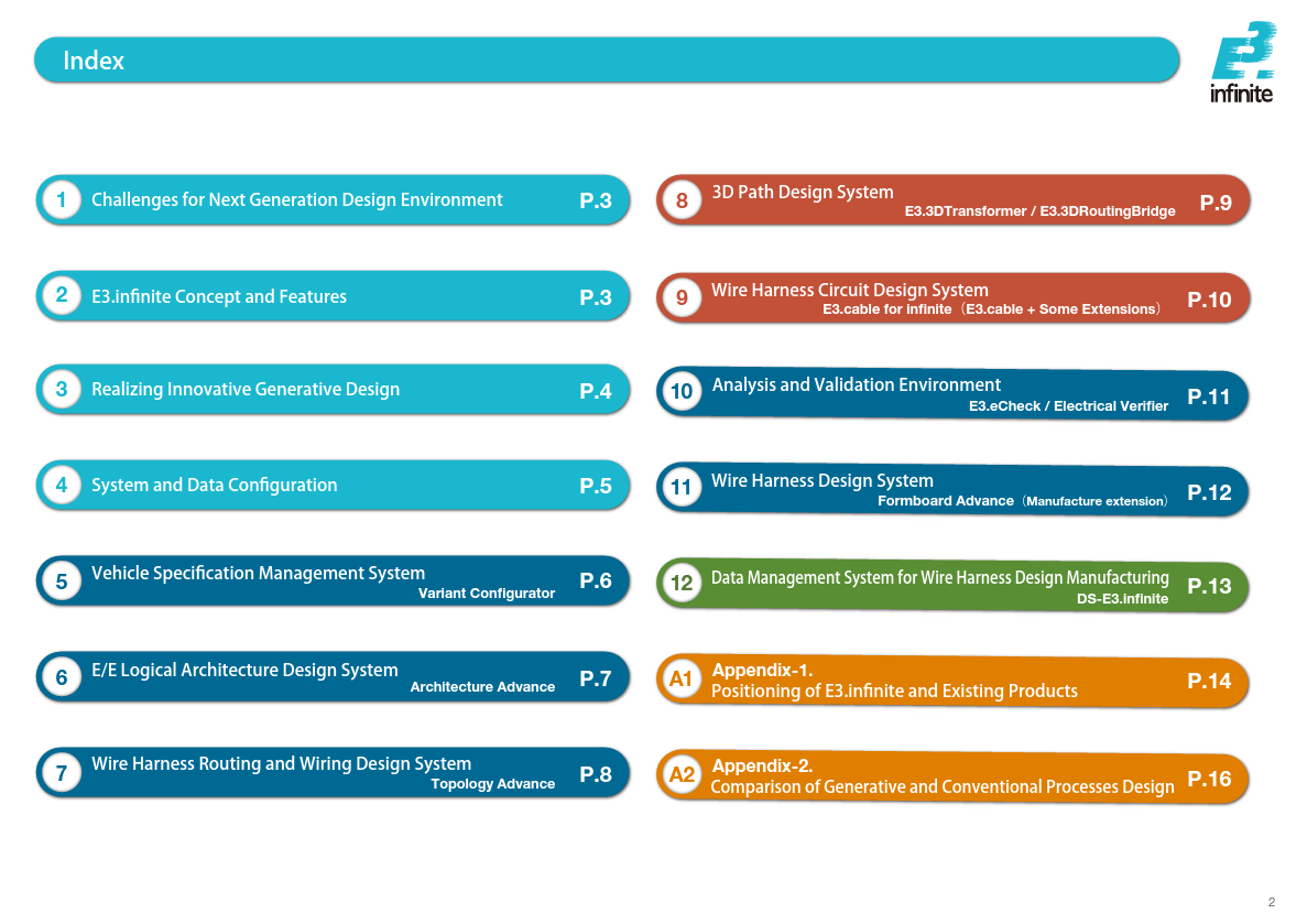 e3.infinite-datasheet-p2