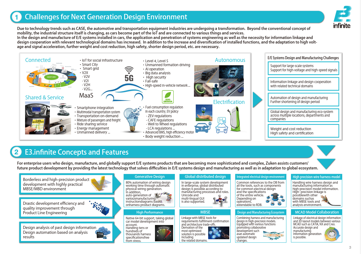 e3.infinite-datasheet-p3
