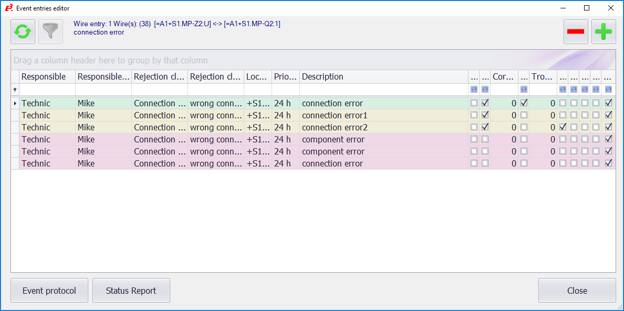 Correction of errors in electrical start-up testing