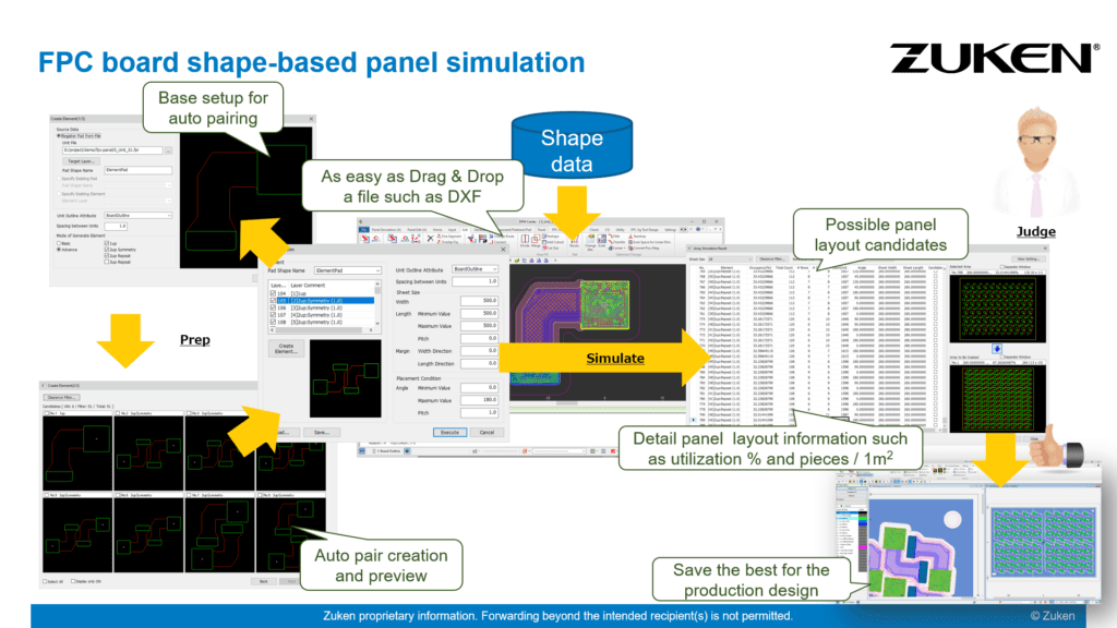 Fle PCB design panel simulation and PCB panelization